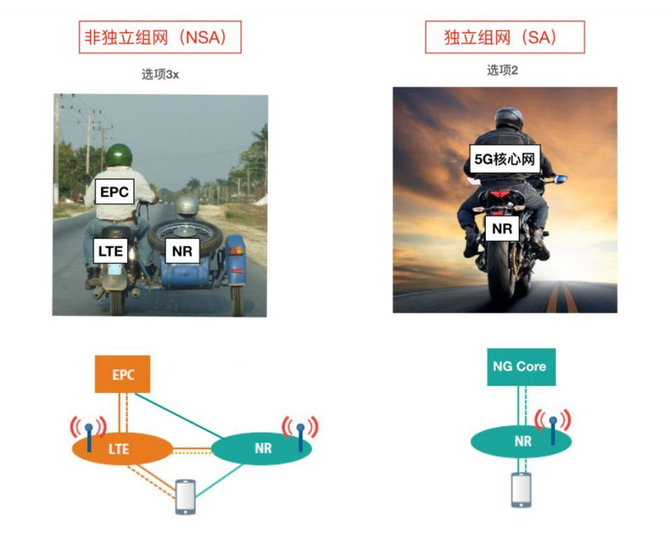5Gʱ ΪMate 20 X (5G) MWCϺչ