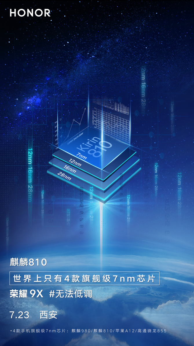 810콢7nmоƬ ҫ9Xע޷͵