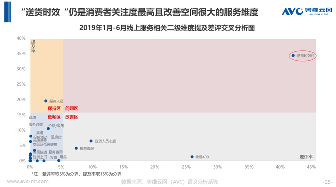 2019ҵѰƤ顷ʽ ҵ