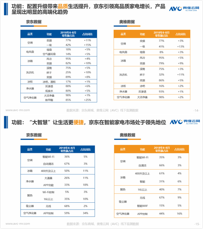 2019ҵѰƤ顷͸¶ҵ޴ı
