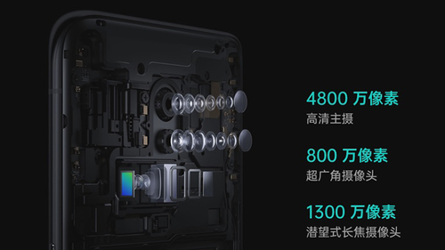 ʵ͵OPPO Reno 10佹ѡ2019ֻTOP5