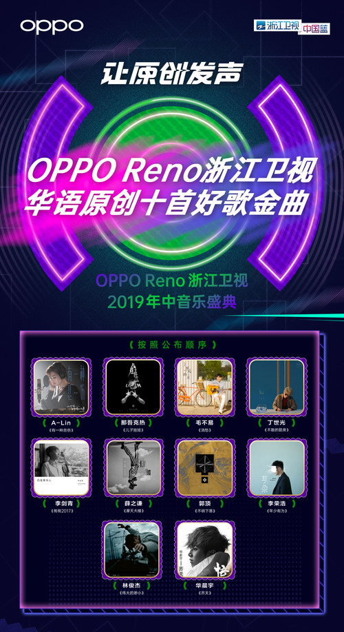 ԭ OPPOֽڳ