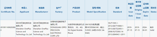 һ7Pro 5Gѻ3C֤ 30W+855+4800