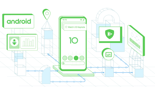 Galaxy S11Android 10.0One UI 2.1