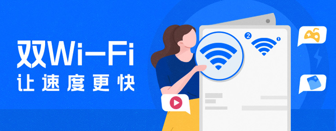 ϼӿ죡ColorOS 6˫Wi-Fi 322%