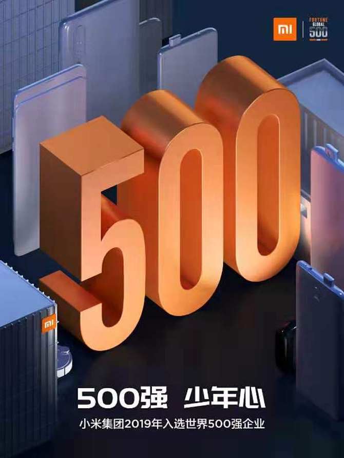 С׳500ǿ Ƹ500ǿйҵ