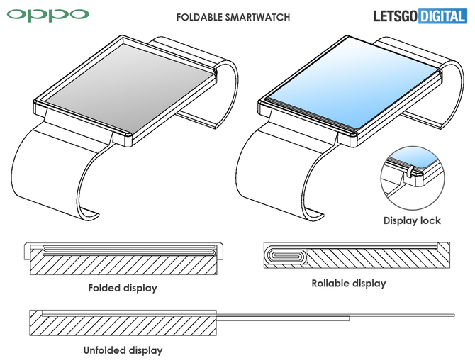 OPPO۵ֱȡֻδƷ