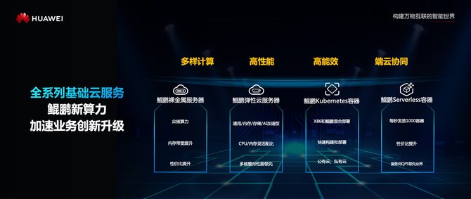 累足成步 华为云发布鲲鹏云服务加速企业创新升级