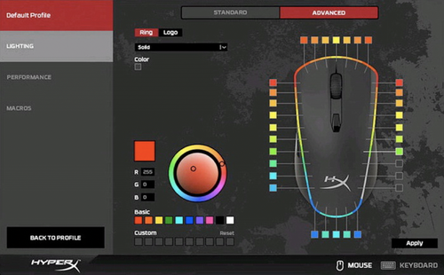 ʧHyperX Pulsefire SurgeRGBϷ