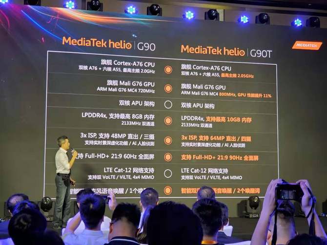 Helio G90ϵзרעϷ飬Redmi׷