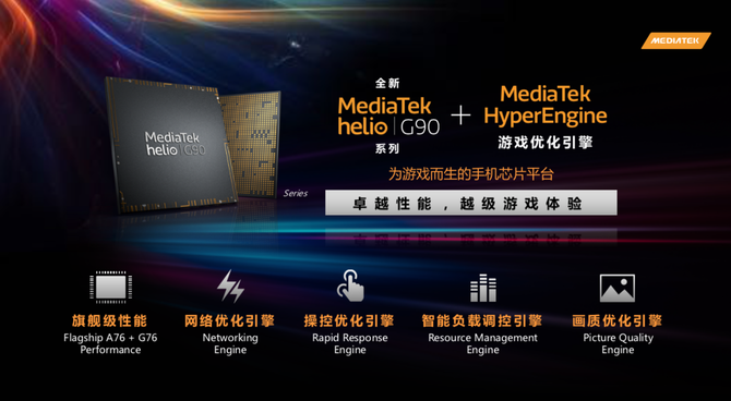 ƼHelio G90ϵֻоƬ С׼RedmiƷȫ׷