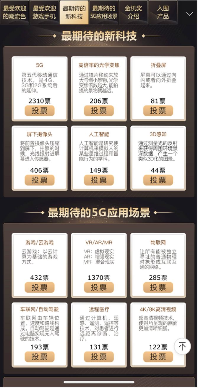 2019ֻͶƱ 15Ʒ21PK