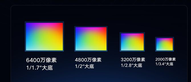 Redmi׷6400 С׻1