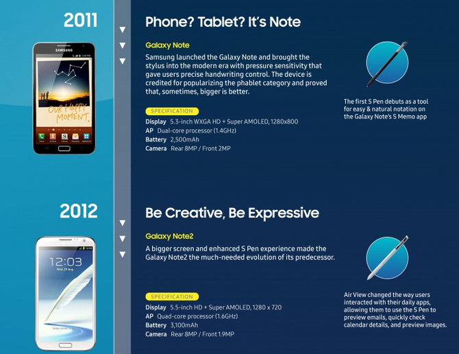 Note 10/Note10+ʽ S Penһ