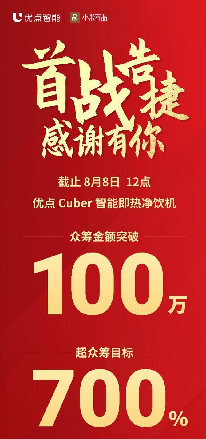 ŵCuberڳսݣڳͻ100WԶĿ7