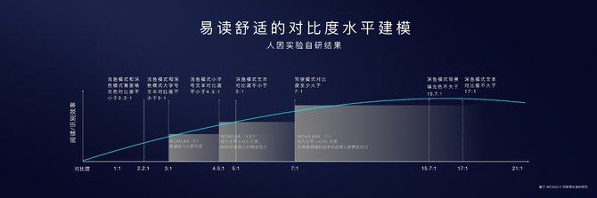 ΪEMUI10ʽ һMateϵ׷