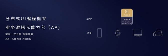 ΪEMUI10ʽ һMateϵ׷
