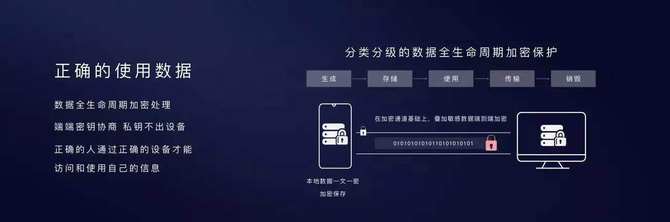 ΪEMUI10ʽ һMateϵ׷