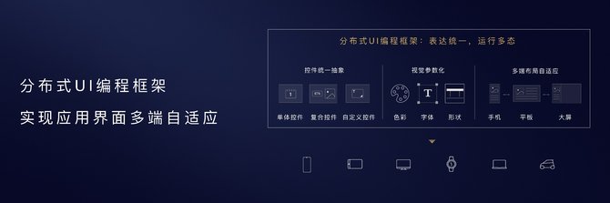 ΪEMUI10ʽ һMateϵ׷