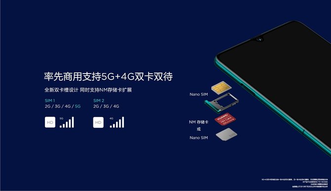 ΪMate 20 X (5G)ʽ ȿ5G˫ģֻʱ