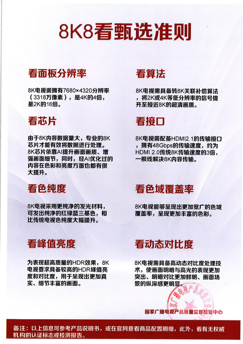 TCL电子(01070.HK)成为8K产业标准制定者 实力领跑