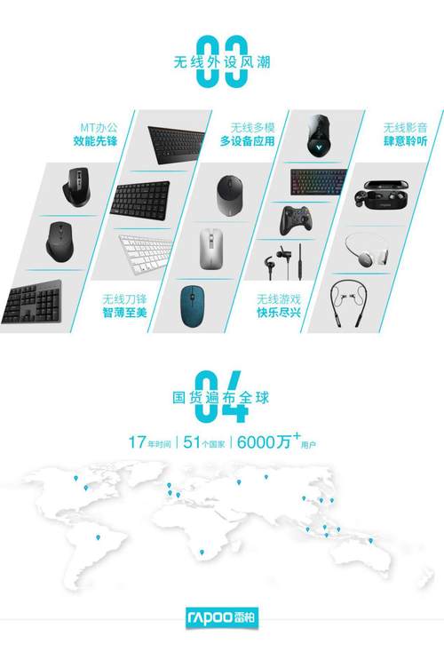 ߡ߳磬װMT550Sģʽ߳