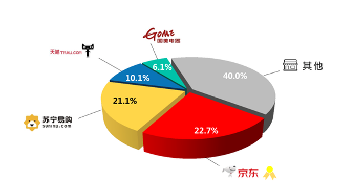 2019ϰ꿵Ӫͬ47.72%ҵΪǿ