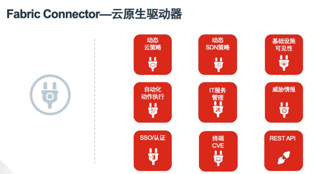 Fortinet的云安全观：上云≠安全 云安全市场或迎“又一春”！