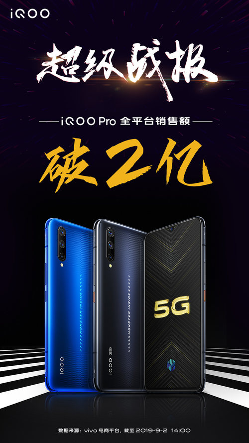 855Plus+5G iQOO Pro۶2