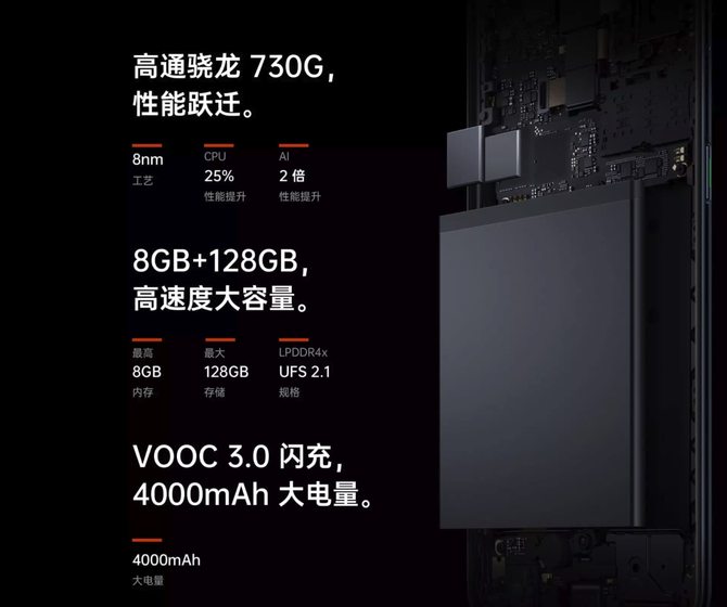 Ƶǡθˡ?OPPO Reno 2֧Ƶ佹