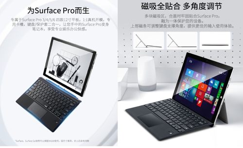 Surfaceô װXK200̣SF棩