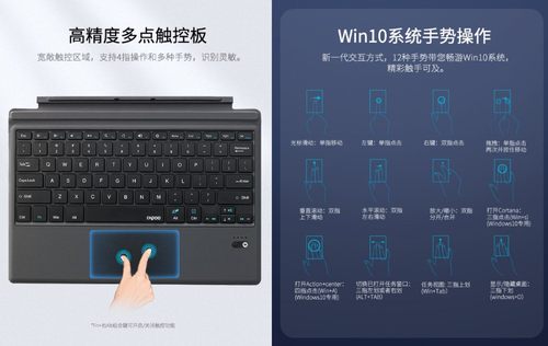 Surfaceô װXK200̣SF棩