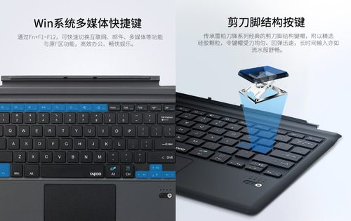 Surfaceô װXK200̣SF棩