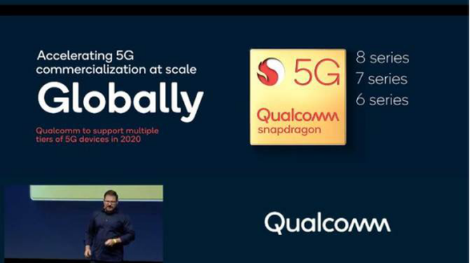 ѡ5Gֻ̫٣ż,һ»·