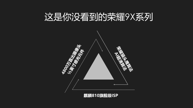 ҫ9XϵӰ㽭ѧӰδ