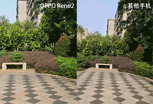 ΪOPPO Reno2 Vlog