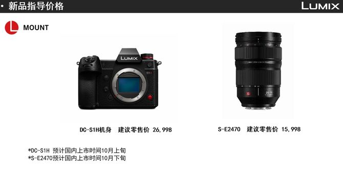 ΪӰLUMIX S1Hʽ