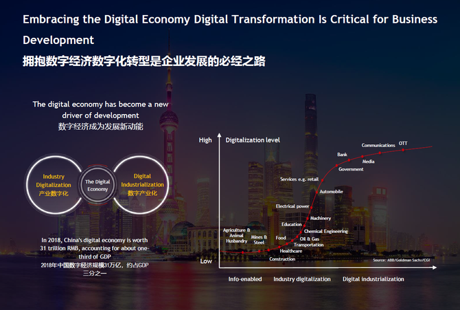 打破传统 华为数存融合新架构狠在哪里？