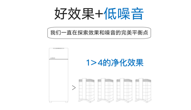 ȫ׿õ AIRMX Pro 1S켫¾