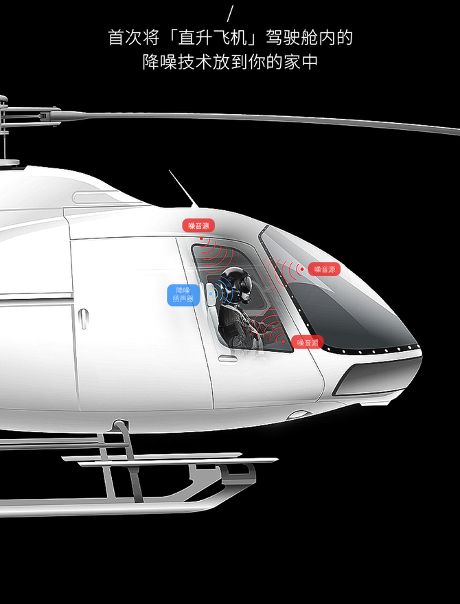 ȫ׿õ AIRMX Pro 1S켫¾