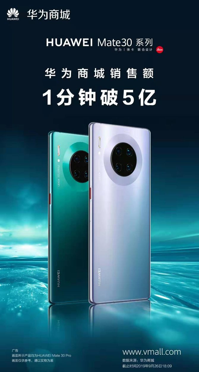 华为Mate30系列开售3小时卖出100万台 目标销量将冲新高