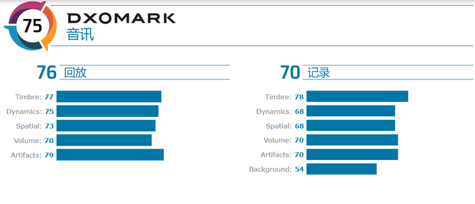 音频排名_音频怪物