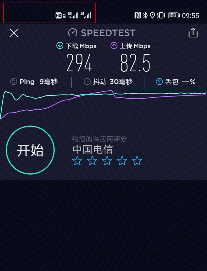 ҫV30ֻ5Gٽͼع ʹ˫ڿ