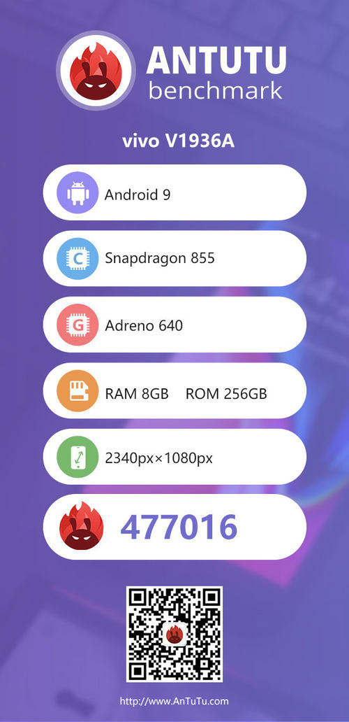 ǧԪܷ47iQOO Neo»ȷ855