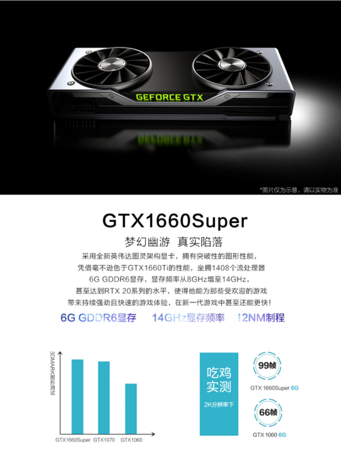 漫威宇宙第三阶段 Super新品来袭，雷神GTX 1660 Super主机火爆预约