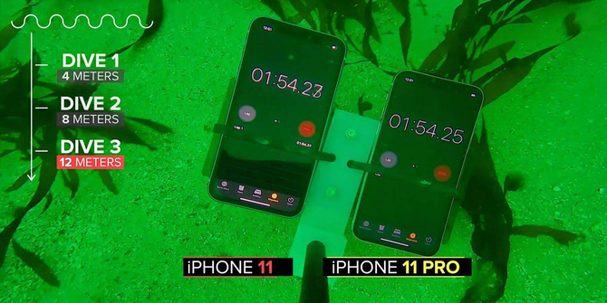 iPhone 11  11 Pro ˮܴԣԤĸ