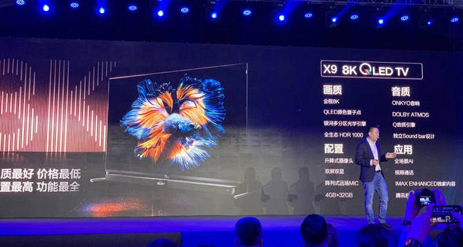 ռ8Kʱ TCL8KƷ
