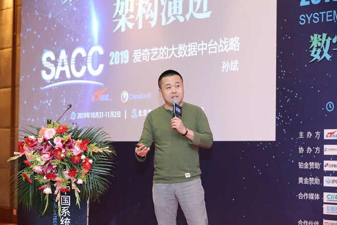 SACC2019：爱奇艺的大数据中台战略（附演讲实录）