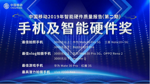 realme荣获中国移动多项大奖将以出众表现拥抱5G时代