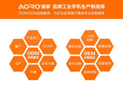 AORO/遨游M5公专网DMR数模对讲互联互通智能对讲机/终端